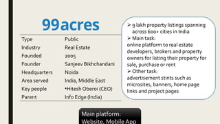 Type Public
Industry Real Estate
Founded 2005
Founder Sanjeev Bikhchandani
Headquarters Noida
Area served India, Middle East
Key people •Hitesh Oberoi (CEO)
Parent Info Edge (India)
9 lakh property listings spanning
across 600+ cities in India
Main task:
online platform to real estate
developers, brokers and property
owners for listing their property for
sale, purchase or rent
Other task:
advertisement stints such as
microsites, banners, home page
links and project pages
Main platform:
Website, Mobile App