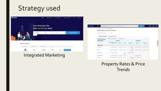 Integrated Marketing
Strategy used
Property Rates & Price
Trends