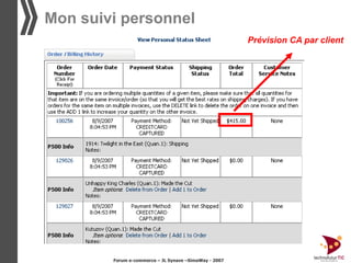 Ecommerce Business Models Jlsynave