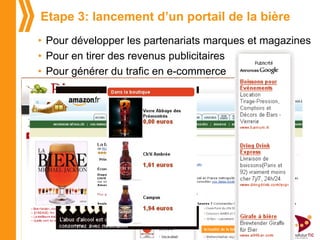 Ecommerce Business Models Jlsynave