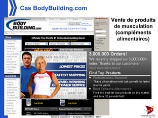 Ecommerce Business Models Jlsynave