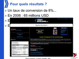 Ecommerce Business Models Jlsynave