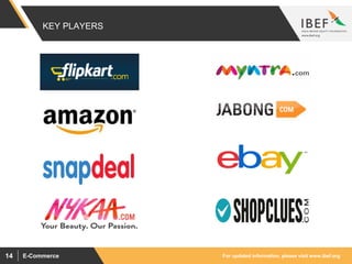 For updated information, please visit www.ibef.orgE-Commerce14
KEY PLAYERS
 