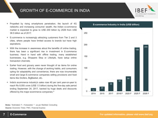 For updated information, please visit www.ibef.orgE-Commerce7
GROWTH OF E-COMMERCE IN INDIA
14
20
39
50
64
188
200
0
50
100
150
200
250
2014 2015 2017 2018 F 2020 F 2025 F 2026 F
Source: Economic Times, PWC, Financial Express
 Propelled by rising smartphone penetration, the launch of 4G
networks and increasing consumer wealth, the Indian e-commerce
market is expected to grow to US$ 200 billion by 2026 from US$
38.5 billion as of 2017.
 E-commerce is increasingly attracting customers from Tier 2 and 3
cities, where people have limited access to brands but have high
aspirations.
 With the increase in awareness about the benefits of online trading,
there has been a significant rise in investment in E-commerce
business. Hand in hand with offline trading, many established
businesses, e.g. Shoppers Stop or Lifestyle, have setup online
transaction channels.
 Earlier food and grocery were never thought of as items for online
trading. However, with the change of working habits, and consumers
opting for adaptability and convenience, there are now innumerable
small and large E-commerce companies selling provisions and food
items like Grofers, BigBasket, etc.
 India's ecommerce industry's sales rose 40 per cent year-on-year to
reach Rs 9,000 crore (US$ 1.5 billion) during the five-day sale period
ending September 24, 2017, backed by huge deals and discounts
offered by the major ecommerce companies.^
Visakhapatnam port traffic (million tonnes)E-commerce Industry in India (US$ billion)
Notes: *Estimated, F – Forecasted, ^ - as per RedSeer Consulting
 