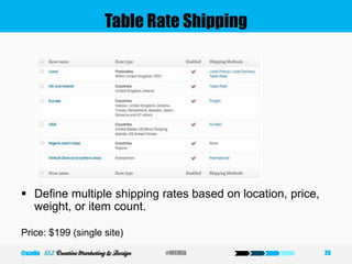 Table Rate Shipping
 Define multiple shipping rates based on location, price,
weight, or item count.
Price: $199 (single site)
25#WCMIA@szeliu
 