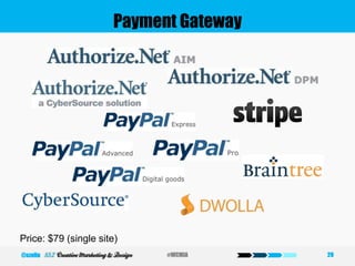 Payment Gateway
29#WCMIA@szeliu
Price: $79 (single site)
 