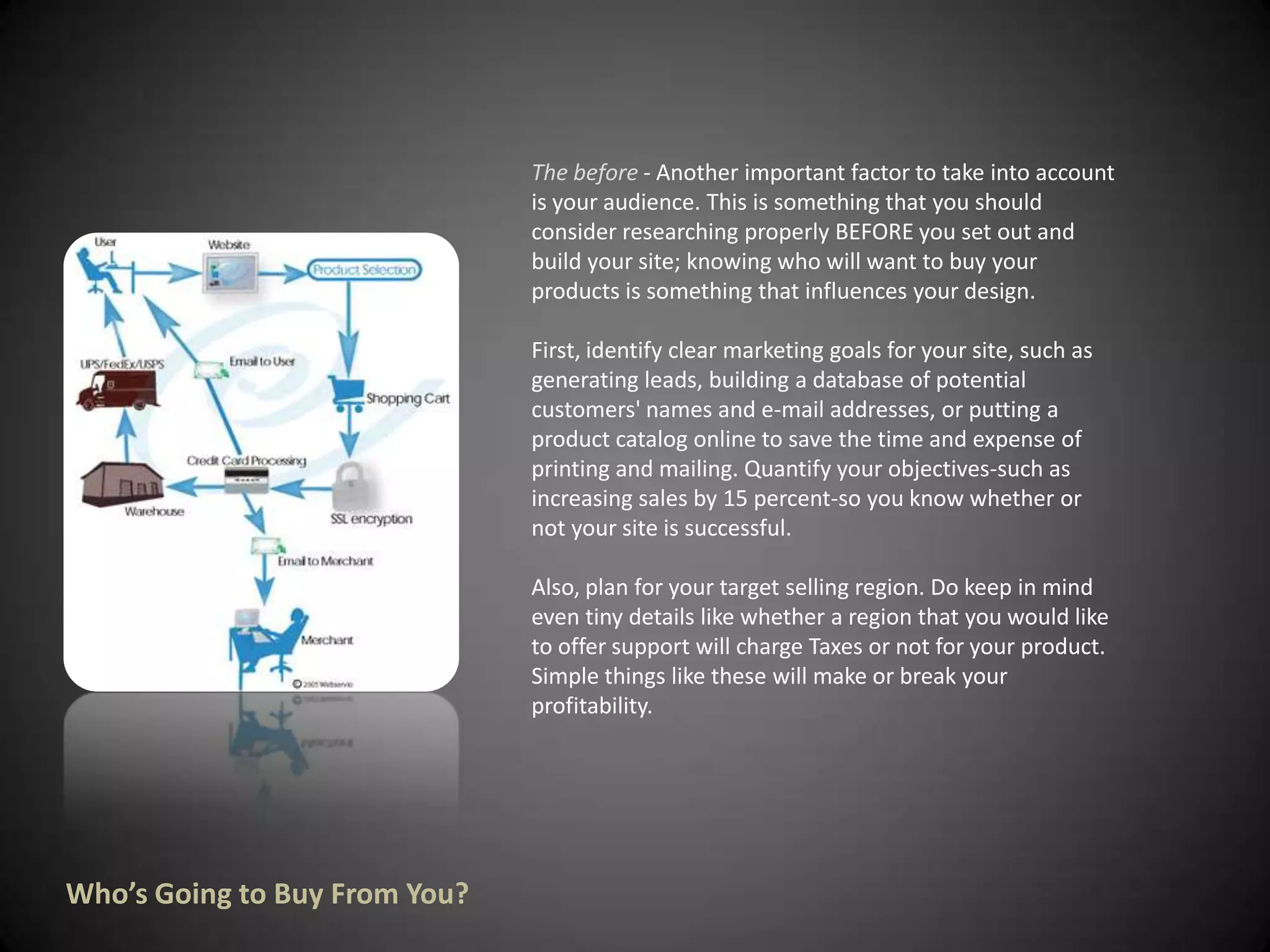 The before - Another important factor to take into account is your audience. This is something that you should consider researching properly BEFORE you set out and build your site; knowing who will want to buy your products is something that influences your design.First, identify clear marketing goals for your site, such as generating leads, building a database of potential customers' names and e-mail addresses, or putting a product catalog online to save the time and expense of printing and mailing. Quantify your objectives-such as increasing sales by 15 percent-so you know whether or not your site is successful. Also, plan for your target selling region. Do keep in mind even tiny details like whether a region that you would like to offer support will charge Taxes or not for your product. Simple things like these will make or break your profitability.Who’s Going to Buy From You? 