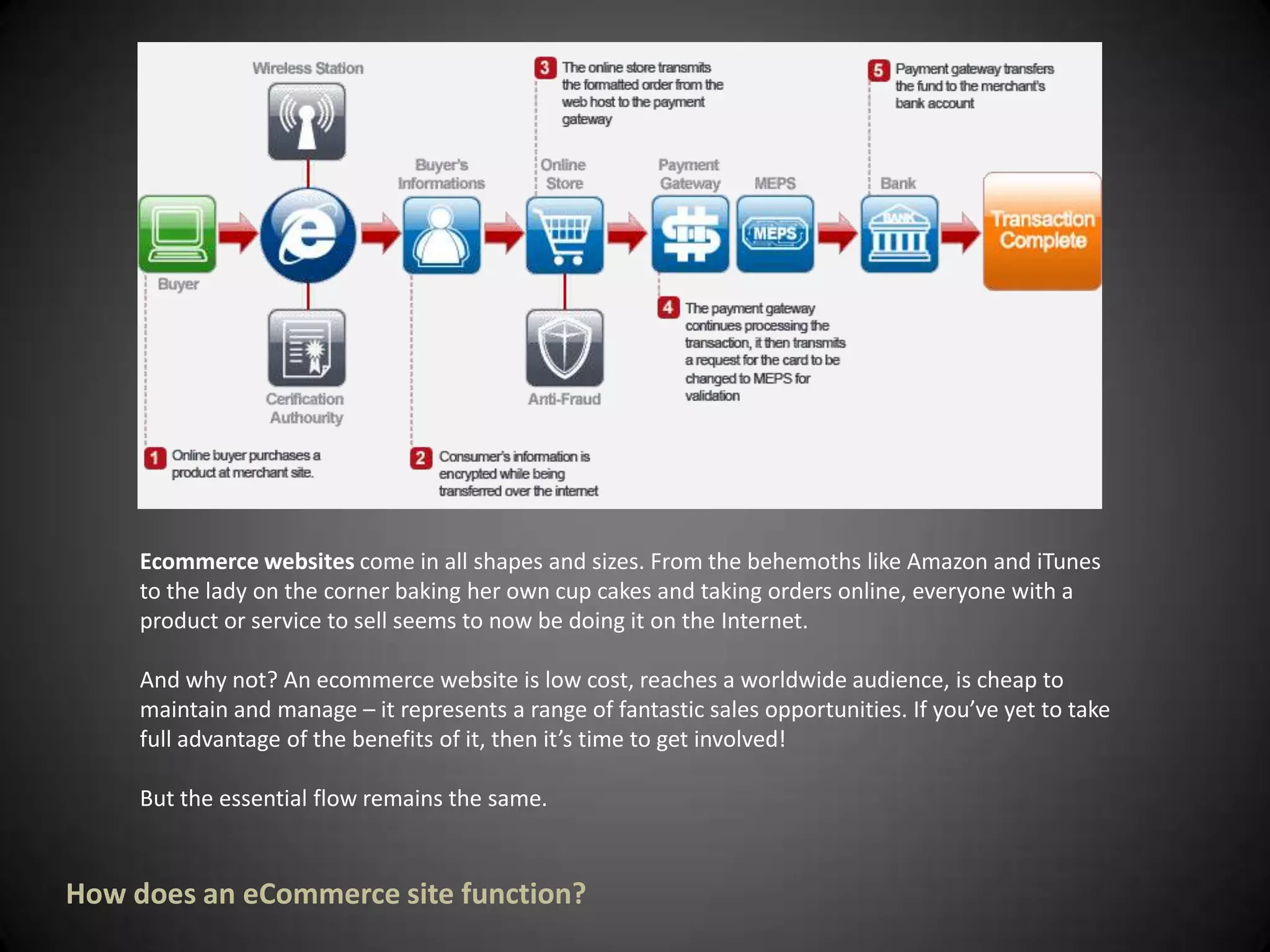  What technical limitations do you have?