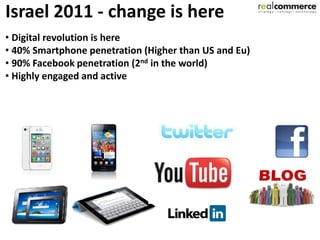 Israel 2011 - change is here
• Digital revolution is here
• 40% Smartphone penetration (Higher than US and Eu)
• 90% Facebook penetration (2nd in the world)
• Highly engaged and active
              2009
 