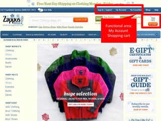 Functional area:
  My Account
 Shopping cart
 