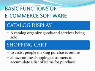 E Commerce System Technologies Repository And Networking Technology