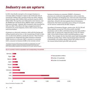 PwC4
Industry on an upturn
In 2013, Asia-Pacific emerged as the strongest business-to-
consumer (B2C) eCommerce region in the world with sales of
around 567.3 billion USD, a growth of 45% over 2012, ranking
ahead of Europe (482.3 billion USD) and North America (452.4
billion USD). The top three were followed by Latin America, and
the Middle East and North Africa (MENA) region, according to
Ecommerce Europe1
. Globally, B2C eCommerce sales increased by
24% over 2012. This reflects the huge untapped potential of
eCommerce by retail companies, both in their country of origin
and across borders.
eCommerce or electronic commerce, deals with the buying and
selling of goods and services, or the transmitting of funds or data,
over an electronic platform, mainly the internet. These business
transactions are categorised into either business-to-business
(B2B), business-to-consumer (B2C), consumer-to-consumer
(C2C), consumer-to-business (C2B) or the recently evolved
business-to-business-to-consumer (B2B2C). eCommerce
processes are conducted using applications, such as email, fax,
online catalogues and shopping carts, electronic data interchange
(EDI), file transfer protocol and web services and e-newsletters to
subscribers. eTravel is the most popular form of eCommerce,
followed by eTail which essentially means selling of retail goods
on the internet conducted by the B2C category.
According to Ecommerce Europe, country-wise, the US, UK and
China together account for 57% of the world’s total B2C
eCommerce sales in 2013, with China having total sales of 328.4
billion USD. As against this, India had sales of only 10.7 billion
USD, 3.3% of that of China in 2013 with fifth position in Asia-
Pacific. This is despite the fact that India enjoys high demographic
dividends just like China. India’s internet penetration with total
e-households at 46 million against China’s 207 million is one of
the reasons behind India’s poor B2C sales growth.
0 500 1,000 1,500 2,000 2,500
China
India
USA
Indonesia
Brazil
Russia
Japan
Mexico
Egypt
Germany
Total population (million)
Number of households
Number of e-households
Top 10 countries in terms of population and corresponding e-households
Source: Ecommerce Foundation, 2014
1
Ecommerce Europe and Ecommerce Foundation are independent non-profit
organisations, started by national eCommerce associations and online and
omni-channel selling companies from industries such as retail, travel and finance.
 