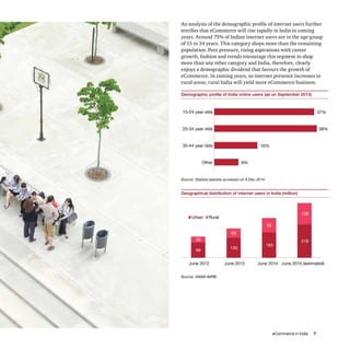 eCommerce in India 7
Demographic profile of India online users (as on September 2013)
Geographical distribution of internet users in India (million)
Source: Statista website accessed on 9 Dec 2014
Source: IAMAI-IMRB
An analysis of the demographic profile of internet users further
testifies that eCommerce will rise rapidly in India in coming
years. Around 75% of Indian internet users are in the age group
of 15 to 34 years. This category shops more than the remaining
population. Peer pressure, rising aspirations with career
growth, fashion and trends encourage this segment to shop
more than any other category and India, therefore, clearly
enjoys a demographic dividend that favours the growth of
eCommerce. In coming years, as internet presence increases in
rural areas, rural India will yield more eCommerce business.
9%
16%
38%
37%
Other
35-44 year olds
25-34 year olds
15-24 year olds
99
130
165
21638
60
92
138
June 2012 June 2013 June 2014 June 2015 (estimated)
Urban Rural
 