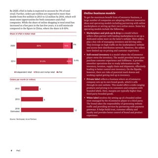 PwC8
Share of eTail in Indian retail
Orders per month (in million)
Source: Technopak; Accel Partners
By 2020, eTail in India is expected to account for 3% of total
retail. Further, orders per million are expected to more than
double from five million in 2013 to 12 million by 2016, which will
mean more opportunities for both consumers and eTail
companies. While the share of online shopping in total retail has
increased at a fast pace in the last few years, it is still miniscule
compared to the figure in China, where the share is 8-10%.
91.6%
83%
8.0%
14%
0.4%
3%
2014
2020
Independent retail Brick and mortar retail eTail
12
5
4
2016
Estimated
2013
2012
Online business models
To get the maximum benefit from eCommerce business, a
large number of companies are adopting different innovative
ideas and operating models including partnering with online
marketplaces or setting up their own online stores. Some key
operating models include the following:
•	 Marketplace and pick-up & drop is a model where
sellers often partner with leading marketplaces to set up a
dedicated online store on the latter’s website. Here sellers
play a key role of managing inventory and driving sales.
They leverage on high traffic on the marketplaces’ website
and access their distribution network. However, the sellers
have limited say on pricing and customer experience.
•	 Self-owned inventory is a model where the eCommerce
player owns the inventory. The model provides better post-
purchase customer experience and fulfilment. It provides
smoother operations due to ready information on the
inventory, location, supply chain and shipments, effectively
leading to better control over inventory. On the flipside,
however, there are risks of potential mark downs and
working capital getting tied up in inventory.
•	 Private label reflects a business where an eCommerce
company sets up its own brand goods, which it sells
through its own website. This model offers a wide-ranging
products and pricing to its customers and competes with
branded labels. Here, margins are typically higher than
third-party branded goods.
•	 White label involves the setting up of a branded online
store managed by the eCommerce player or a third party.
The brand takes the responsibility of generating website
traffic and providing services by partnering with payment
gateways. It helps build trust, customer affinity and
loyalty and provides better control of brand and product
experience.
 