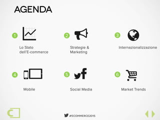  #Ecommerce2015
AGENDA
Lo Stato
dell’E-commerce
G1
Strategie &
Marketing
2 
Social Media
5
F
Mobile
4 5
6
Internazional...
