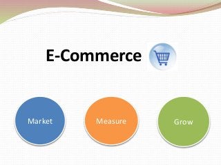 E-Commerce
Market Measure Grow
 