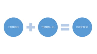 ESTUDO TRABALHO SUCESSO
 