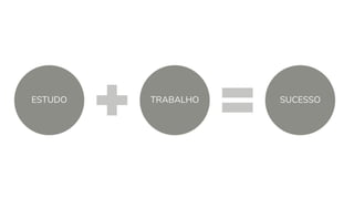 ESTUDO TRABALHO SUCESSO
 
