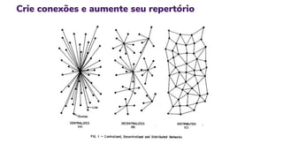 Crie conexões e aumente seu repertório
 