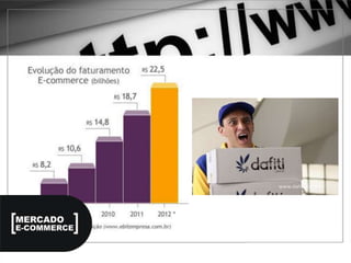 1 – GOOGLE ADWORDS
 