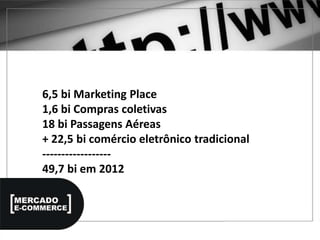 1 – GOOGLE ADWORDS
6,5 bi Marketing Place
1,6 bi Compras coletivas
18 bi Passagens Aéreas
+ 22,5 bi comércio eletrônico tradicional
------------------
49,7 bi em 2012
 