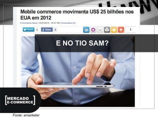 1 – GOOGLE ADWORDS
Fonte: emarketer
E NO TIO SAM?
 