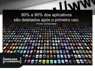 1 – GOOGLE ADWORDS
80% a 90% dos aplicativos
são deletados após o primeiro uso.
Fonte: Compuware
 