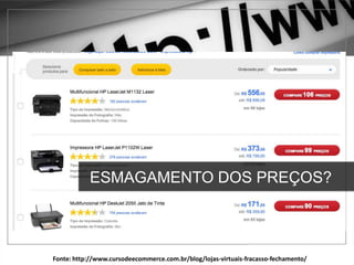 Fonte: http://www.cursodeecommerce.com.br/blog/lojas-virtuais-fracasso-fechamento/
ESMAGAMENTO DOS PREÇOS?
 