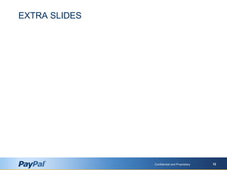EXTRA SLIDES Confidential and Proprietary 