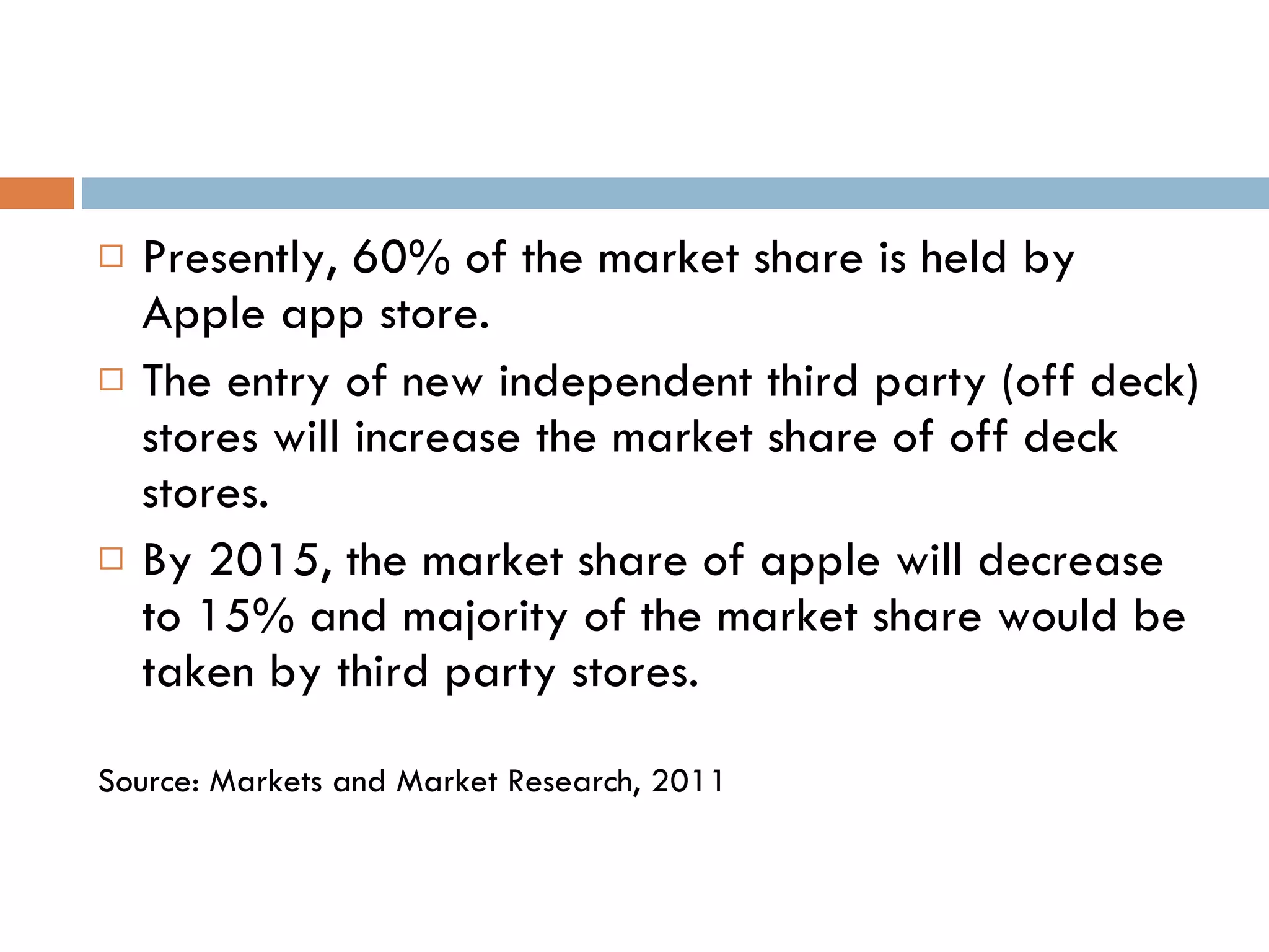 Presently, 60% of the market share is held by Apple app store.  The entry of new independent third party (off deck) stores will increase the market share of off deck stores. By 2015, the market share of apple will decrease to 15% and majority of the market share would be taken by third party stores. Source: Markets and Market Research, 2011 