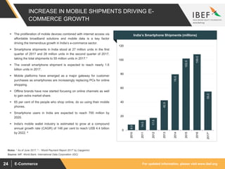 For updated information, please visit www.ibef.orgE-Commerce24
INCREASE IN MOBILE SHIPMENTS DRIVING E-
COMMERCE GROWTH
India’s Smartphone Shipments (millions)
8.0
14.5
17.5
42.5
79.5
102.0
108.0
55.0
0
20
40
60
80
100
120
2010
2011
2012
2013
2014
2015
2016
2017*
 The proliferation of mobile devices combined with internet access via
affordable broadband solutions and mobile data is a key factor
driving the tremendous growth in India’s e-commerce sector.
 Smartphone shipments in India stood at 27 million units in the first
quarter of 2017 and 28 million units in the second quarter of 2017,
taking the total shipments to 55 million units in 2017.*
 The overall smartphone shipment is expected to reach nearly 1.6
billion units in 2017.
 Mobile platforms have emerged as a major gateway for customer
purchases as smartphones are increasingly replacing PCs for online
shopping.
 Offline brands have now started focusing on online channels as well
to gain extra market share.
 65 per cent of the people who shop online, do so using their mobile
phones.
 Smartphone users in India are expected to reach 700 million by
2020.
 India's mobile wallet industry is estimated to grow at a compound
annual growth rate (CAGR) of 148 per cent to reach US$ 4.4 billion
by 2022. ^
Source: IMF, World Bank, International Data Corporation (IDC)
Notes: * As of June 2017, ^ - 'World Payment Report 2017' by Capgemini.
 