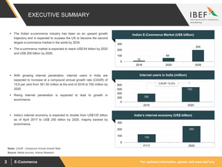 For updated information, please visit www.ibef.orgE-Commerce3
15
64
200
0
100
200
300
2016 2020 2026
392
700
0
200
400
600
800
2016 2020
CAGR 15.6%
Internet users in India (million)
India’s internet economy (US$ billion)
125
250
0
100
200
300
FY17 2020
Indian E-Commerce Market (US$ billion)
Source: Media sources, Aranca Research
Notes: CAGR - Compound Annual Growth Rate
 The Indian e-commerce industry has been on an upward growth
trajectory and is expected to surpass the US to become the second
largest e-commerce market in the world by 2034.
 The e-commerce market is expected to reach US$ 64 billion by 2020
and US$ 200 billion by 2026.
 With growing internet penetration, internet users in India are
expected to increase at a compound annual growth rate (CAGR) of
15.6 per cent from 391.50 million at the end of 2016 to 700 million by
2020.
 Rising internet penetration is expected to lead to growth in
ecommerce.
 India’s internet economy is expected to double from US$125 billion
as of April 2017 to US$ 250 billion by 2020, majorly backed by
ecommerce.
EXECUTIVE SUMMARY
 