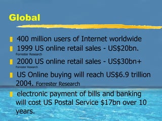 Global  400 million users of Internet worldwide  1999 US online retail sales - US$20bn.  Forrester Research 2000 US online retail sales - US$30bn+  Forrester Research US Online buying will reach US$6.9 trillion 2004.  Forrester Research electronic payment of bills and banking will cost US Postal Service $17bn over 10 years. 