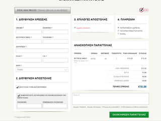 Simple ways to Increase Conversion Rate