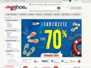 Simple ways to Increase Conversion Rate