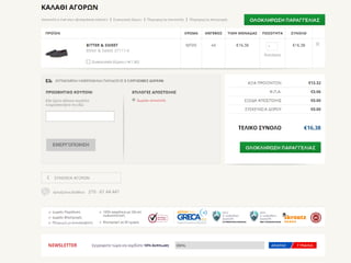 Simple ways to Increase Conversion Rate