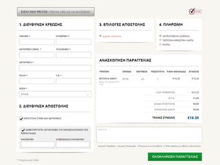 Simple ways to Increase Conversion Rate