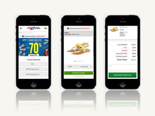 Simple ways to Increase Conversion Rate