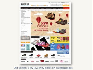 Old Version: Very few entry points on catalog pages
 