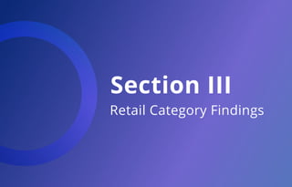 Section III
Retail Category Findings
 