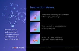 Retailers need to
understand how
customers shop in
order to make the
most of those visits
Ecommerce Personalization Benchmark Report 2021 netcorecloud.com
Innovation Areas
Products are viewed by each customer
before buying, on average
Visits are made to websites before
buying, on average
Nearly 4 in 5 want a shopping
experience made just for them
8
10
77%
30
 