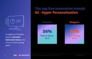 A majority of retailers
expect real-time
behavioral data to be
a focus in the coming
years
Ecommerce Personalization Benchmark Report 2021 netcorecloud.com
The top ﬁve innovation trends:
#2 - Hyper Personalization
21%
56%
Are waiting
for it
Plan to focus
on it
Shoppers
Retailers
33
 