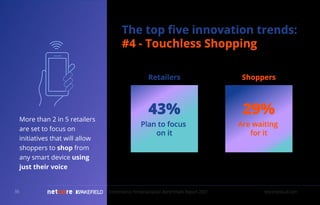 More than 2 in 5 retailers
are set to focus on
initiatives that will allow
shoppers to shop from
any smart device using
just their voice
Ecommerce Personalization Benchmark Report 2021 netcorecloud.com
The top ﬁve innovation trends:
#4 - Touchless Shopping
29%
43%
Are waiting
for it
Plan to focus
on it
Shoppers
Retailers
35
 