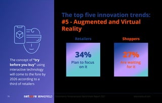 The concept of “try
before you buy” using
interactive technology
will come to the fore by
2026 according to a
third of retailers
Ecommerce Personalization Benchmark Report 2021 netcorecloud.com
The top ﬁve innovation trends:
#5 - Augmented and Virtual
Reality
27%
34%
Are waiting
for it
Plan to focus
on it
Shoppers
Retailers
36
 