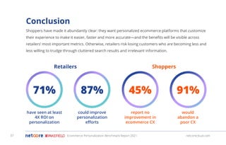 45% 91%
report no
improvement in
ecommerce CX
would
abandon a
poor CX
Conclusion
Shoppers have made it abundantly clear: they want personalized ecommerce platforms that customize
their experience to make it easier, faster and more accurate—and the beneﬁts will be visible across
retailers’ most important metrics. Otherwise, retailers risk losing customers who are becoming less and
less willing to trudge through cluttered search results and irrelevant information.
Ecommerce Personalization Benchmark Report 2021 netcorecloud.com
Retailers
71% 87%
have seen at least
4X ROI on
personalization
could improve
personalization
eﬀorts
Shoppers
37
 