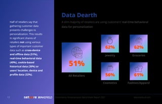 Half of retailers say that
gathering customer data 
presents challenges to 
personalization. This results
in signiﬁcant sh...
