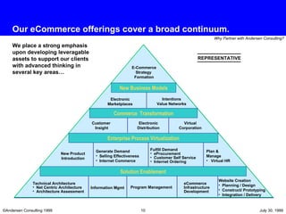 Our eCommerce offerings cover a broad continuum. E-Commerce Strategy  Formation Electronic Marketplaces Customer  Insight Intentions Value Networks New Business Models Commerce  Transformation Electronic Distribution Virtual Corporation Enterprise Process Virtualization New Product Introduction Generate Demand Selling Effectiveness Internet Commerce Fulfill Demand eProcurement Customer Self Service Internet Ordering Plan &  Manage Virtual HR Technical Architecture Net Centric Architecture Architecture Assessment Information Mgmt Program Management Solution Enablement eCommerce  Infrastructure Development Website Creation Planning / Design  Construct/ Prototyping Integration / Delivery REPRESENTATIVE We place a strong emphasis upon developing leveragable assets to support our clients with advanced thinking in several key areas… 