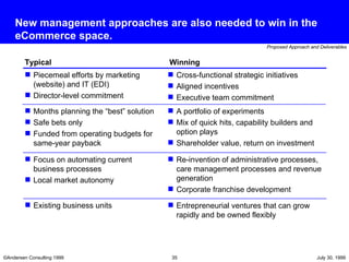New management approaches are also needed to win in the eCommerce space. Piecemeal efforts by marketing (website) and IT (EDI) Director-level commitment Cross-functional strategic initiatives Aligned incentives Executive team commitment Months planning the “best” solution Safe bets only Funded from operating budgets for same-year payback A portfolio of experiments Mix of quick hits, capability builders and option plays Shareholder value, return on investment Focus on automating current business processes Local market autonomy  Re-invention of administrative processes, care management processes and revenue generation Corporate franchise development  Typical Winning Existing business units  Entrepreneurial ventures that can grow  rapidly and be owned flexibly  