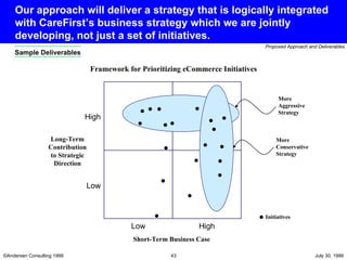 Our approach will deliver a strategy that is logically integrated with CareFirst’s business strategy which we are jointly developing, not just a set of initiatives. Low Low High High Long-Term Contribution to Strategic Direction Short-Term Business Case . Framework for Prioritizing eCommerce Initiatives . . . . . . . . . . . . . . . . . . More Aggressive Strategy More Conservative Strategy . Initiatives Sample Deliverables 