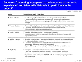 Andersen Consulting is prepared to deliver some of our most experienced and talented individuals to participate in the project*. James B. Hudak Name Comments/Areas of Experience Kedrick D. Adkins Brian A. Johnson Michael E. Palmer Global Managing Partner for Andersen Consulting’s Health Services Practice Directed engagements for clients to develop overall business strategies, consumer-focused strategies, eCommerce strategies, growth strategies and operational improvement strategies Americas Managing Partner for Andersen Consulting’s Health Services Line of Business Led several infrastructure consolidation and new age architecture projects Expert in managed care systems and architectures Partner in Andersen Consulting’s Financial Services practice Led engagement to assist very large health plans develop eCommerce strategies and implementation plans Associate Partner and East Coast Leader of Andersen Consulting’s Healthcare Strategic IT Effectiveness Line of Business Led several engagements in developing eCommerce strategies and architectures for several major health plans and provider organizations Expert in IT management and delivery in traditional and net-centric environments * Subject to availability Jay Phillips Manager in Andersen Consulting’s Financial Services Solution Center Led several architecture development initiatives within healthcare, banking and insurance Expert in net-centric architectures (CORBA, CJB, etc.) including integrating mainframe back-end systems 